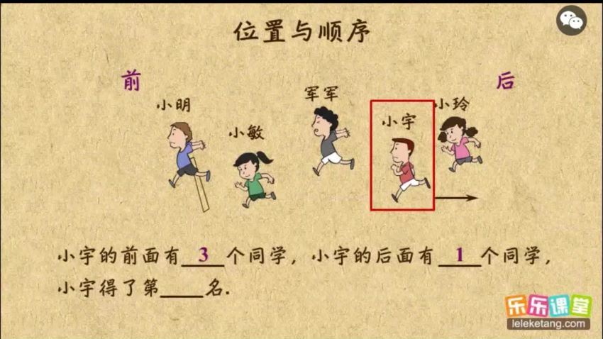 小学人教版数学1–6年级，网盘下载(2.09G)