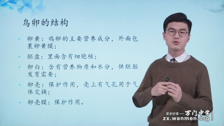 靳翔宇初中生物八年级下（同步基础）视频课程21讲 (2.20G)