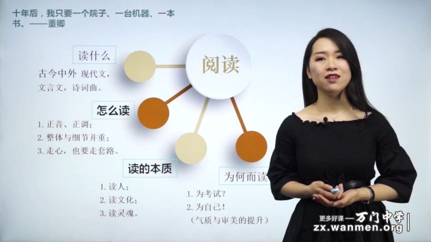 赵成程新版初中语文七年级139个视频 (15.33G)