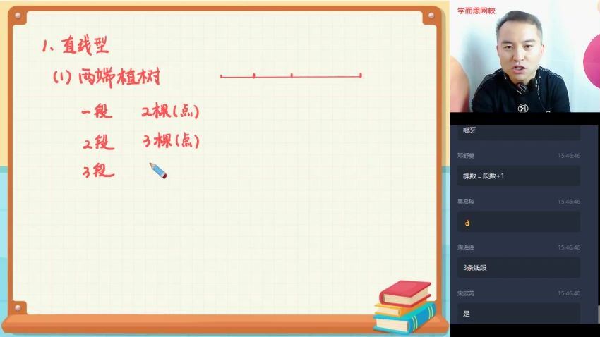 【2020-暑】四年级升五年级数学目标A+班（张利锋），百度网盘(8.25G)