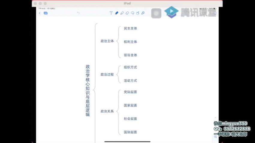 马宇轩政治2022高考政治命题原理班，百度网盘(571.51M)