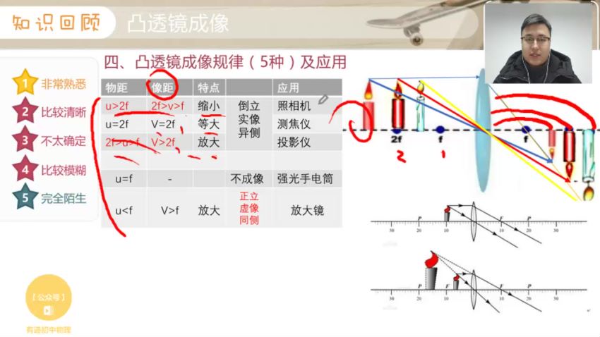 2020中考物理 