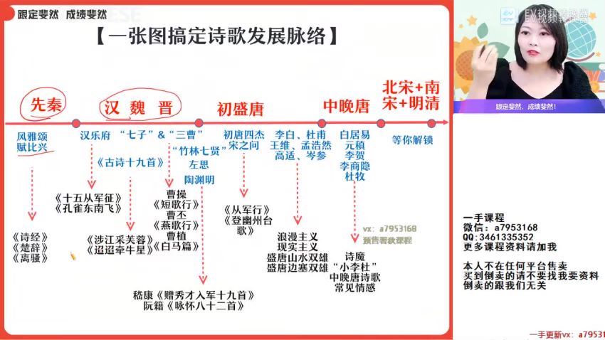 2023高一作业帮语文罗斐然暑假班，百度网盘(8.96G)