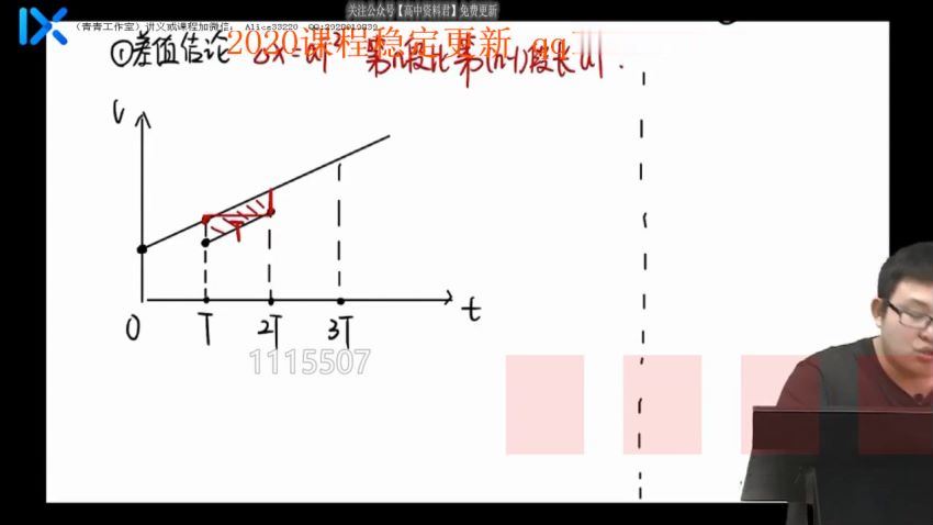 李玮2021高考物理线下课 (9.89G)