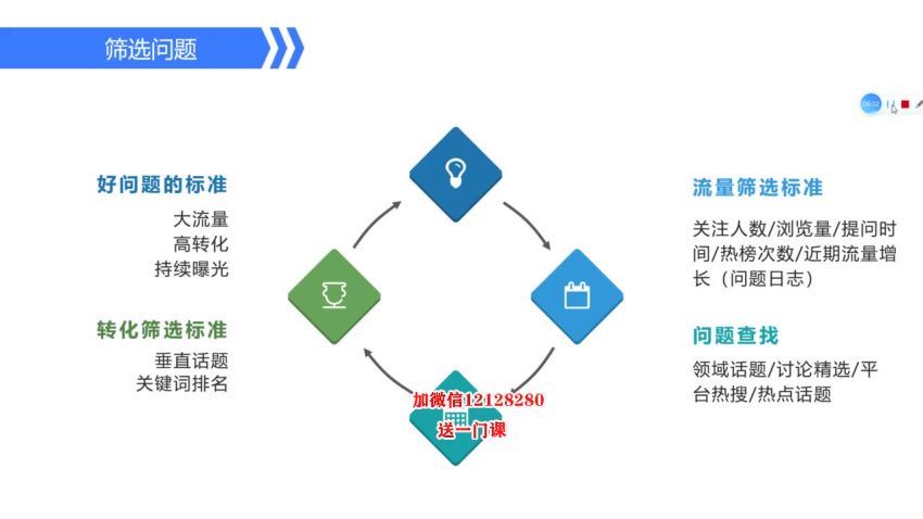 ​千万社·知乎获客增长利器​，百度网盘(181.79M)