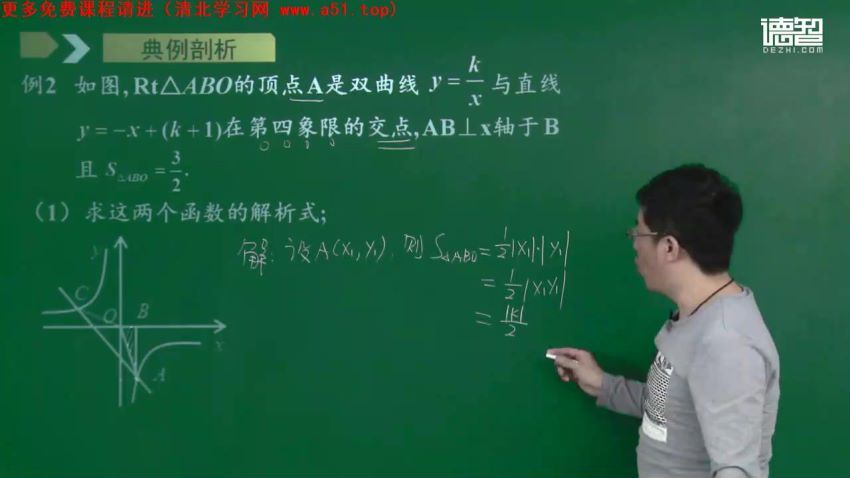【德智课堂】初三数学下学期同步课（人教版）许文军28个视频，百度网盘(1.03G)