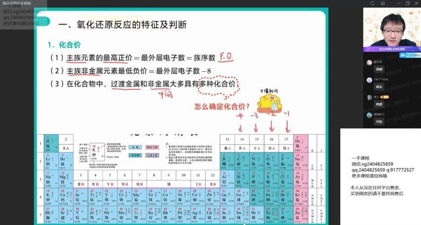 2022作业帮高三化学张文涛暑假班（尖端班），百度网盘(11.97G)