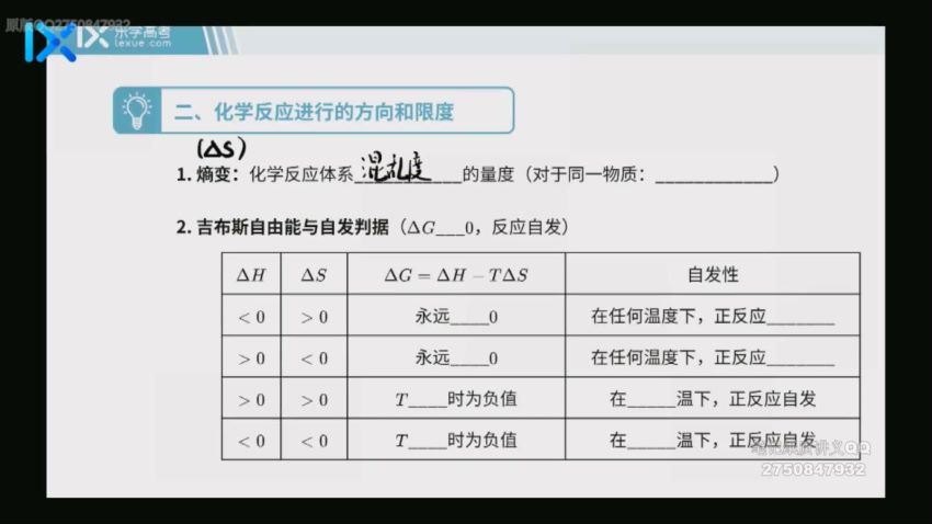 2022高三乐学化学李政第二阶段，百度网盘(10.72G)