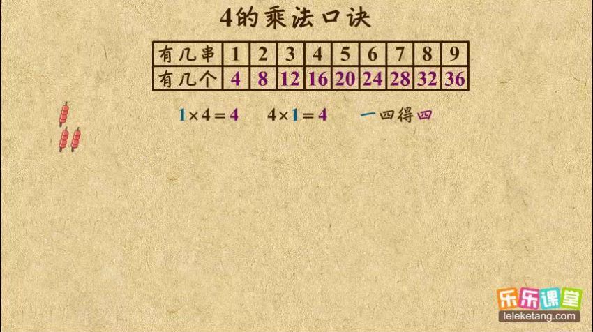 乐乐课堂天天练数学视频 (1.78G)