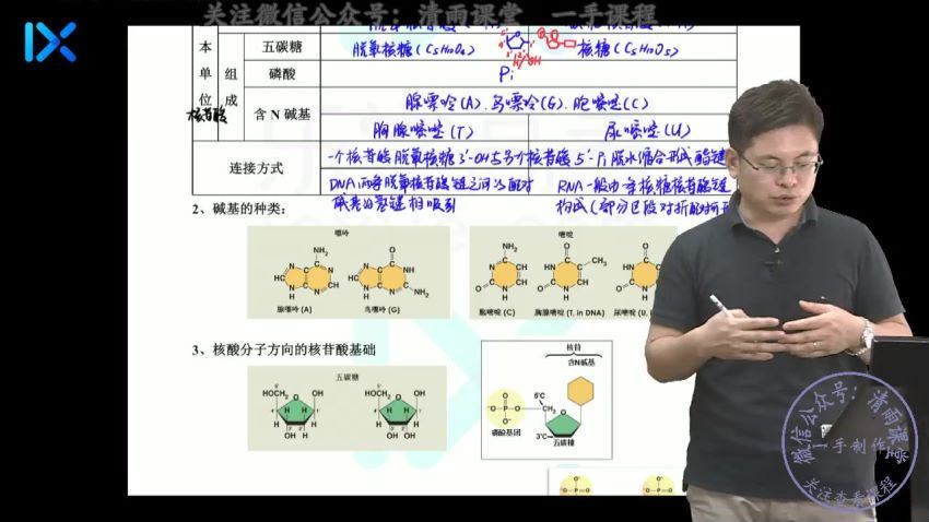 任春磊2021生物一轮复习，百度网盘(16.40G)