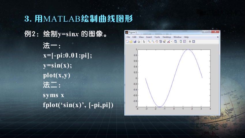 高等数学—微积分(1) 国家精品-山东大学，百度网盘(1.98G)