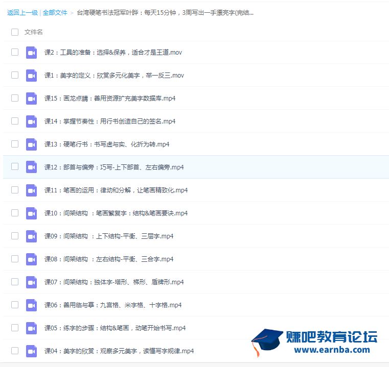 [网易云课堂] 台湾硬笔书法冠军叶晔：每天15分钟，3周写出一手漂亮字(完结)