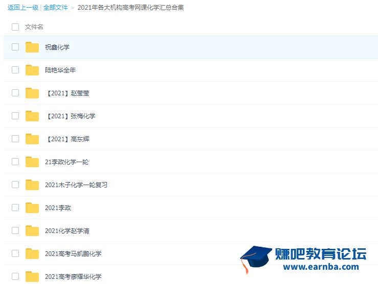 2021年各大机构高考网课化学汇总合集
