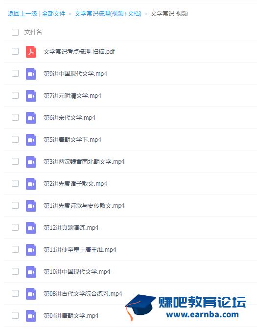 初中文学常识（视频+文档）12节视频课