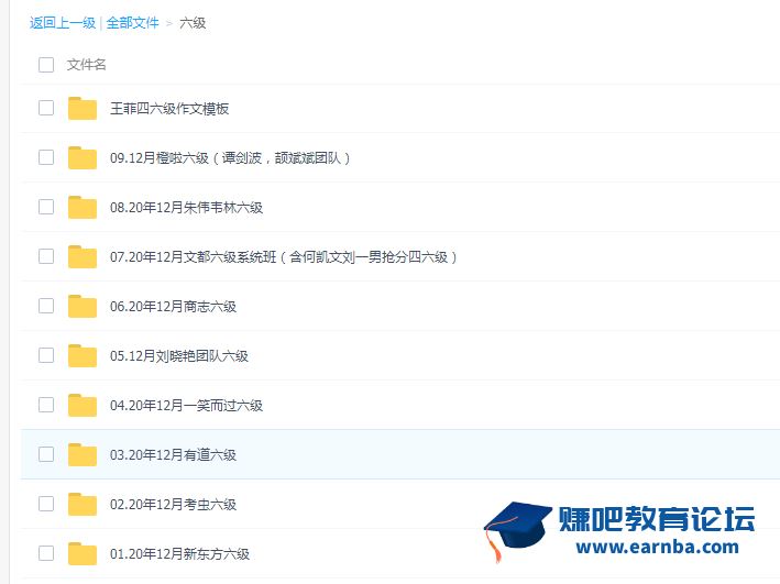 你想要的2020年12月份最新英语六级各名校名师课程大全都在这了（210个文件夹1551个文件，314.99GB）百度云网盘资源